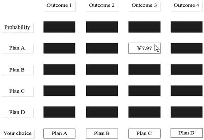 Nudging Altruism by Color: Blue or Red?